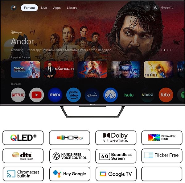 Television 50