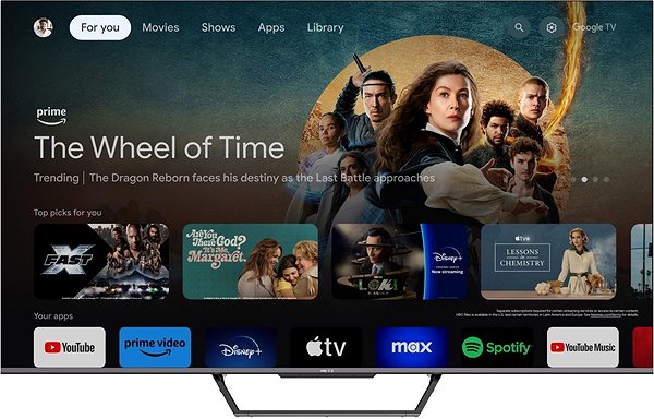 Television 65