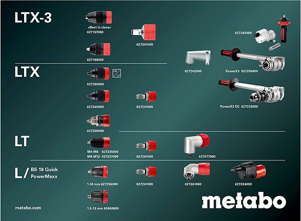 Cordless drill METABO Cordless drill BS 18 LTX BL Q I, without cordless .
