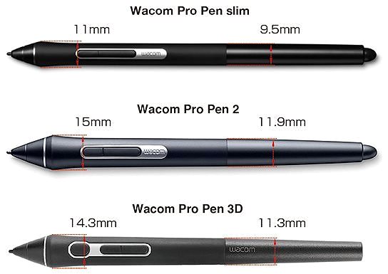 Stylus Wacom Pro Pen 2 Technical draft