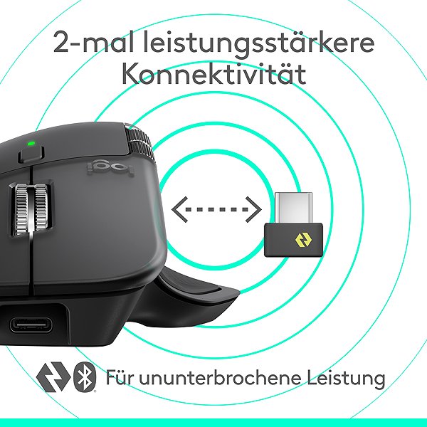 Maus Logitech MX Master 4, Graphite ...