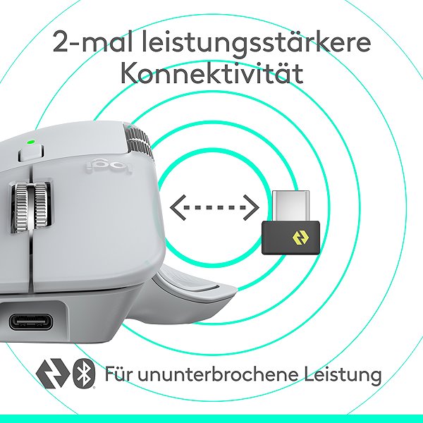 Maus Logitech MX Master 4, Offwhite ...
