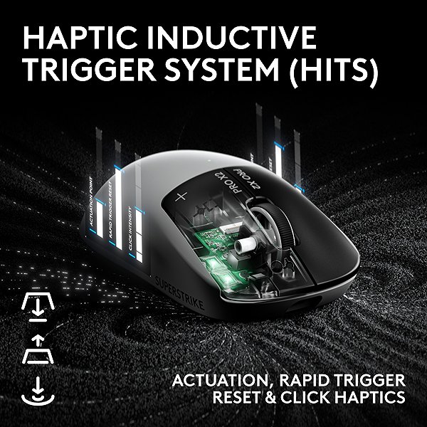 Gaming Mouse Logitech G PRO X 2 SUPERSTRIKE ...