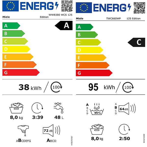 Set pračka a sušička MIELE WWB 380 WCS 125 Edition + MIELE TWC 660 WP 125 Edition Energetický štítek