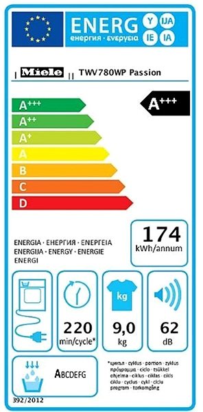Clothes Dryer MIELE TWV 780 WP Energy label