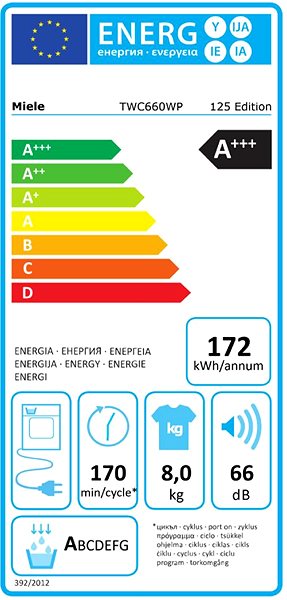 Sušička prádla MIELE TWC 660 WP 125 Edition ...