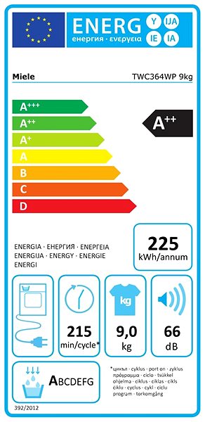 Sušička prádla MIELE TWC 364 WP Energetický štítek
