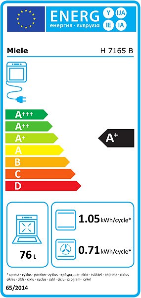 Built-in Oven MIELE H 7165 B Energy label