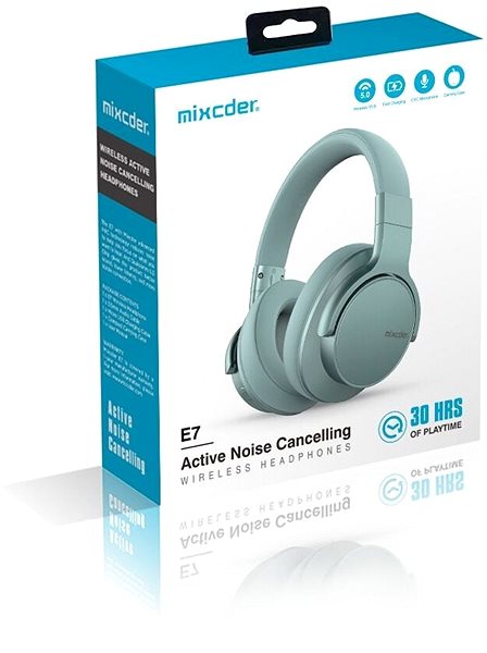 Wireless Headphones Mixcder E7 Green Packaging/box