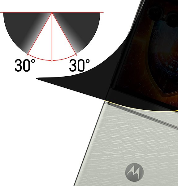 Schutzfolie 3MK Silky Matt Privacy für das Motorola Razr 60 ...