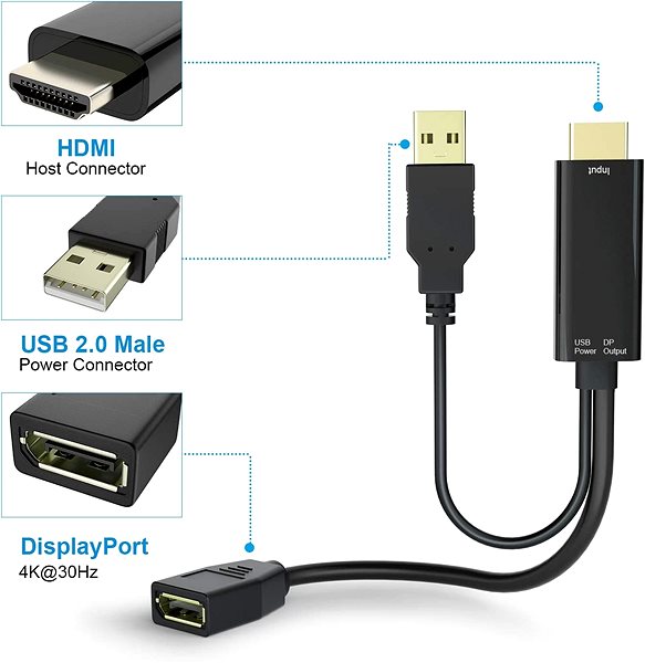 Átalakító PremiumCord HDMI -> DisplayPort M/F ...