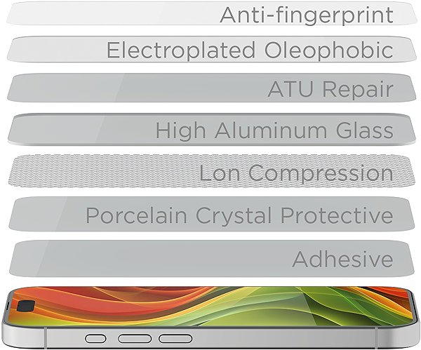 Glass Screen Protector Mobile Origin Screen Guard Privacy With Easy Applicator 2 Pack iPhone Air ...