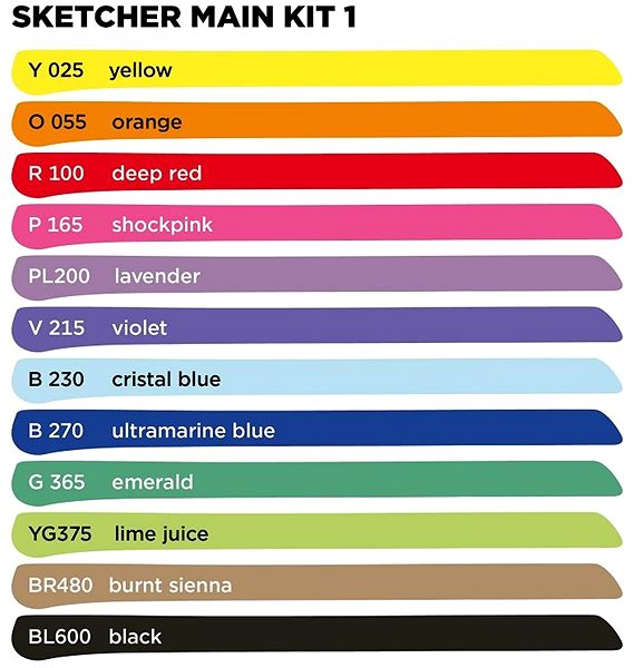 Markers MOLOTOW Sketcher 12 pcs basic A .