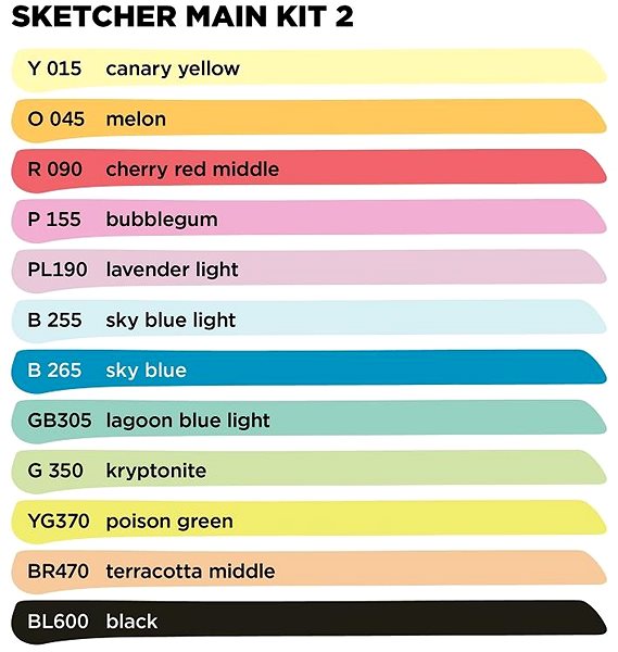 Markers MOLOTOW Sketcher 12 pcs basic B .