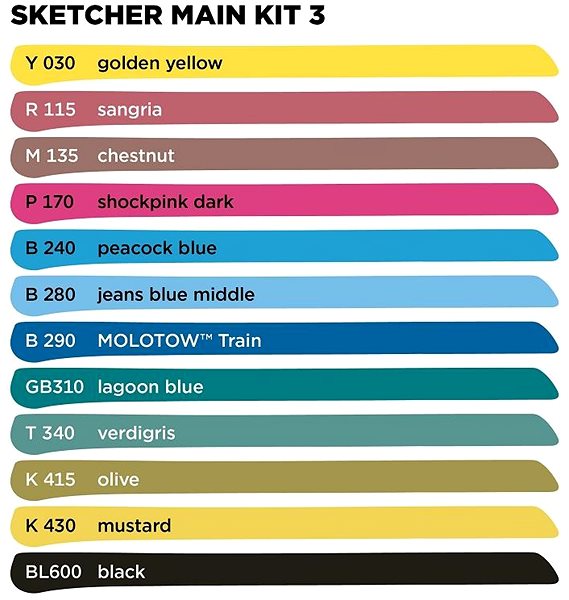 Markers MOLOTOW Sketcher 12 pcs basic C .