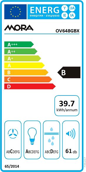 Digestoř MORA OV 648 GBX Energetický štítek