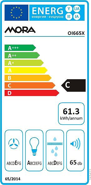 Extractor Hood MORA OI 665 X Energy label