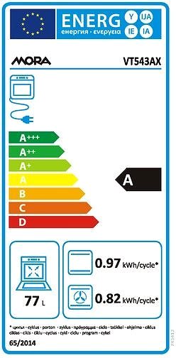 Vstavaná rúra MORA VT 543 AX Energetický štítok