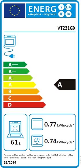 Vestavná trouba MORA VT 231 GX  Energetický štítek