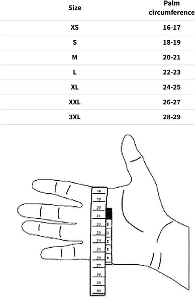 Motoros kesztyű TXR Spartan Kesztyű, fekete-szürke, mérete L ...