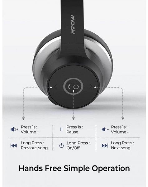 Wireless Headphones MPOW HC5 Features/technology