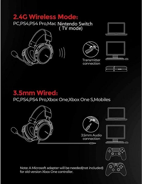 Gaming Headphones MPOW Air 2.4G Connectivity (ports)