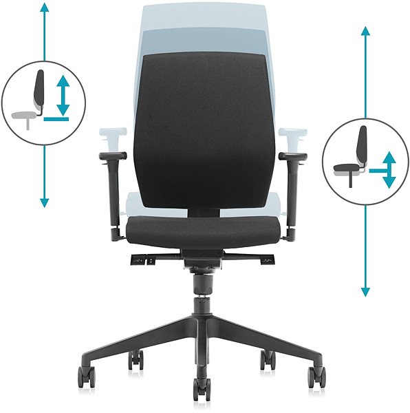 Office Chair MOSH ELITE T1 Features/technology