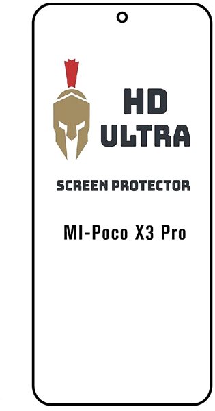 Ochranná fólia HD Ultra Fólia Xiaomi Poco X3 Pro ...