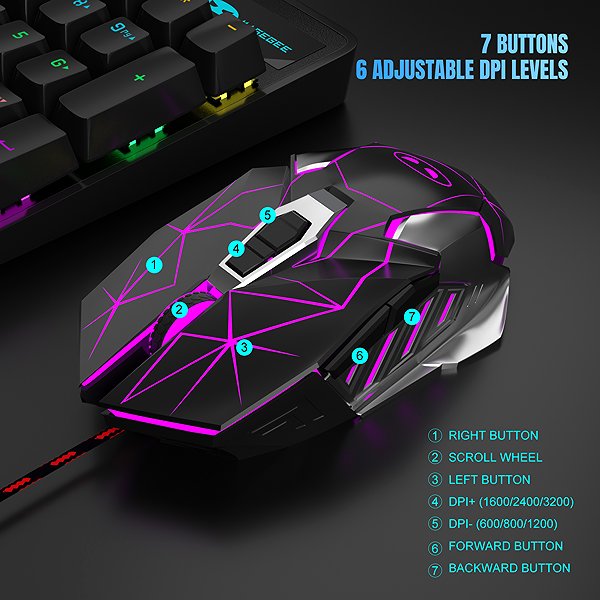 Keyboard and Mouse Set MageGee MK-STORM-B-B Keyboard&Mouse Combo - US ...