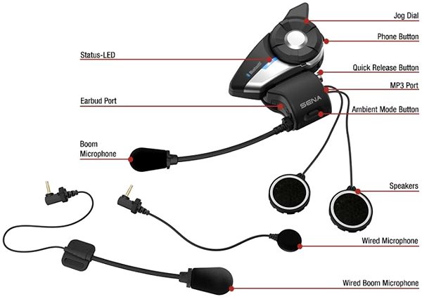 Intercom SENA Bluetooth handsfree headset 20S EVO, dosah 2 km (súprava 2 jednotiek) ...