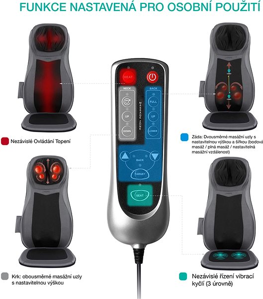 Massageunterlage NAIPO MGM-C11C ...