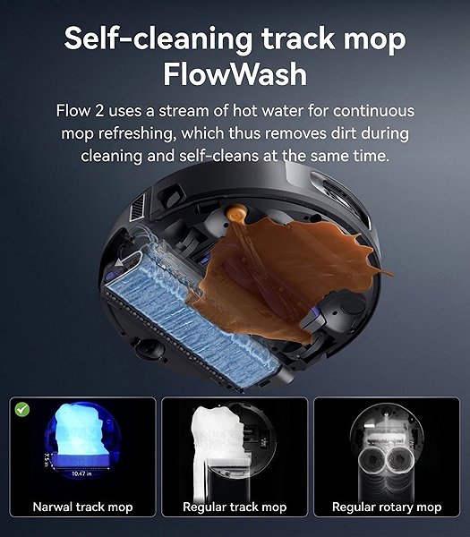 Robot Vacuum Narwal Flow2 Compact Station AI Robot with Roller Mop and Self-Cleaning Station with Plumbing Connec ...