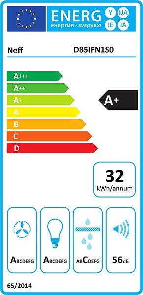 Extractor Hood NEFF D85IFN1S0 Energy label