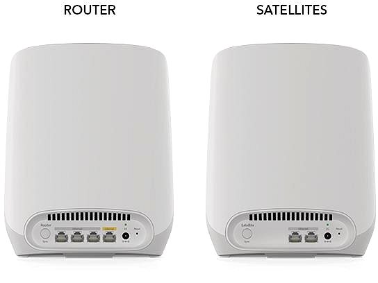 WLAN-System Netgear RBK762S-100EUS ...