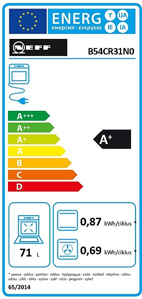Built-in Oven NEFF B54CR31N0 Energy label