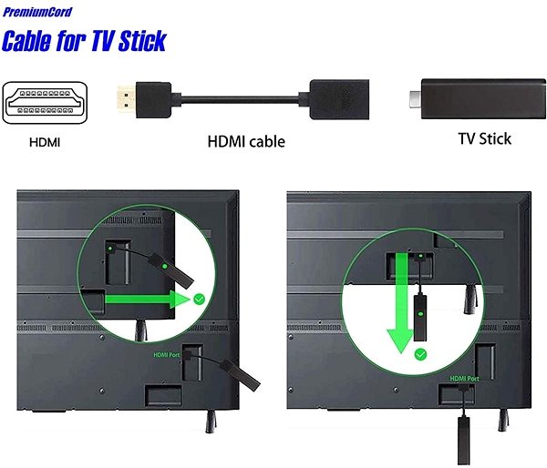 Adapter PremiumCord Flexi Adapter HDMI Stecker - Buchse für flexible Kabelverbindung zum TV Mermale/Technologie