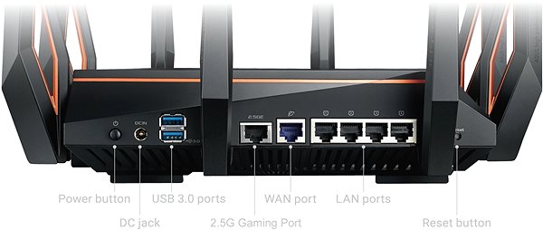WLAN Router ASUS GT-AX11000 Anschlussmöglichkeiten (Ports)
