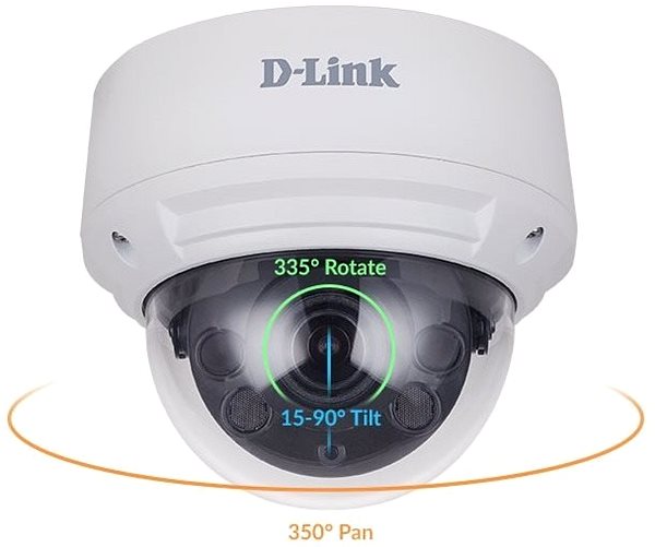 IP kamera D-LINK DCS-4614EK Műszaki vázlat