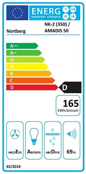 Extractor Hood Nortberg Amadis Black built-in hood - 50 cm Energy label