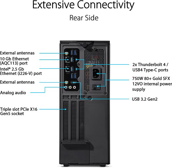 Mini PC ASUS NUC 13 Extreme NUC13RNGI7 ...
