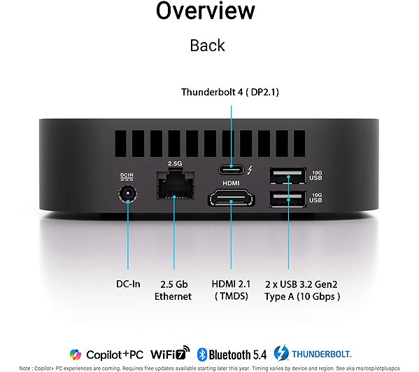 Mini PC ASUS NUC 14 Pro AI RNUC14LNKU9094H2 ...