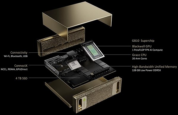 Work Station NVIDIA DGX Spark ...