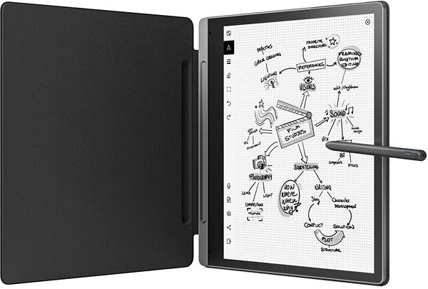 Tablet Lenovo Smart Paper - SP101FU ...