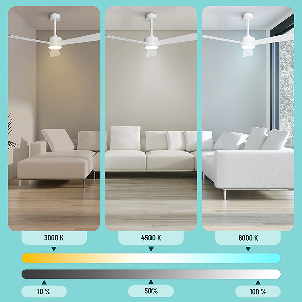 Fan NOATON 13132WWL Lepus ceiling fan with light, white and light brown ...