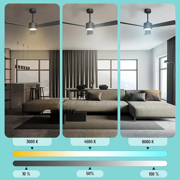 Fan NOATON 13132WWL Lepus ceiling fan with light, black and dark brown ...