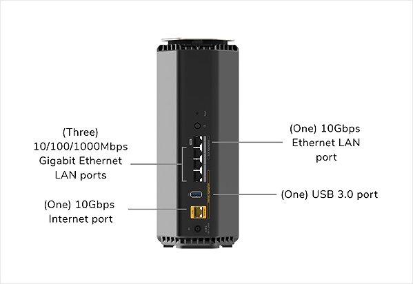WiFi router Netgear Nighthawk WiFi 7 RS600, 18 Gbps .