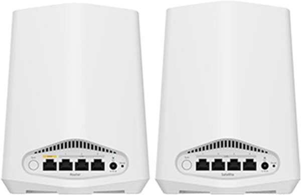 WiFi rendszer Netgear SXK30 Hátoldal