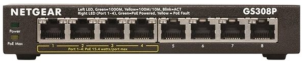 Switch Netgear GS308P Csatlakozási lehetőségek (portok)