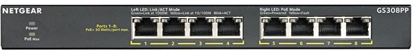 Switch Netgear GS308PP Connectivity (ports)