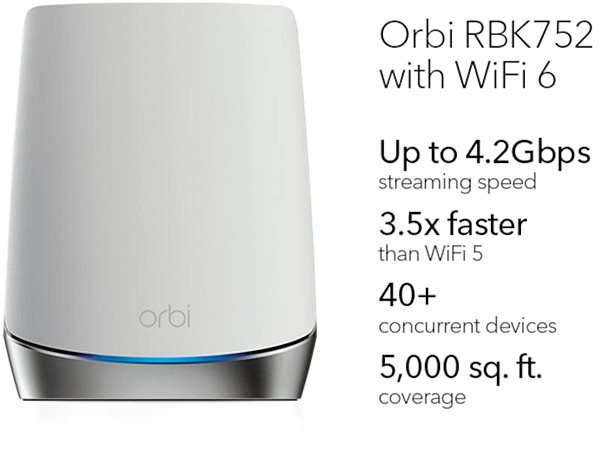 WiFi System Netgear RBK752 Features/technology